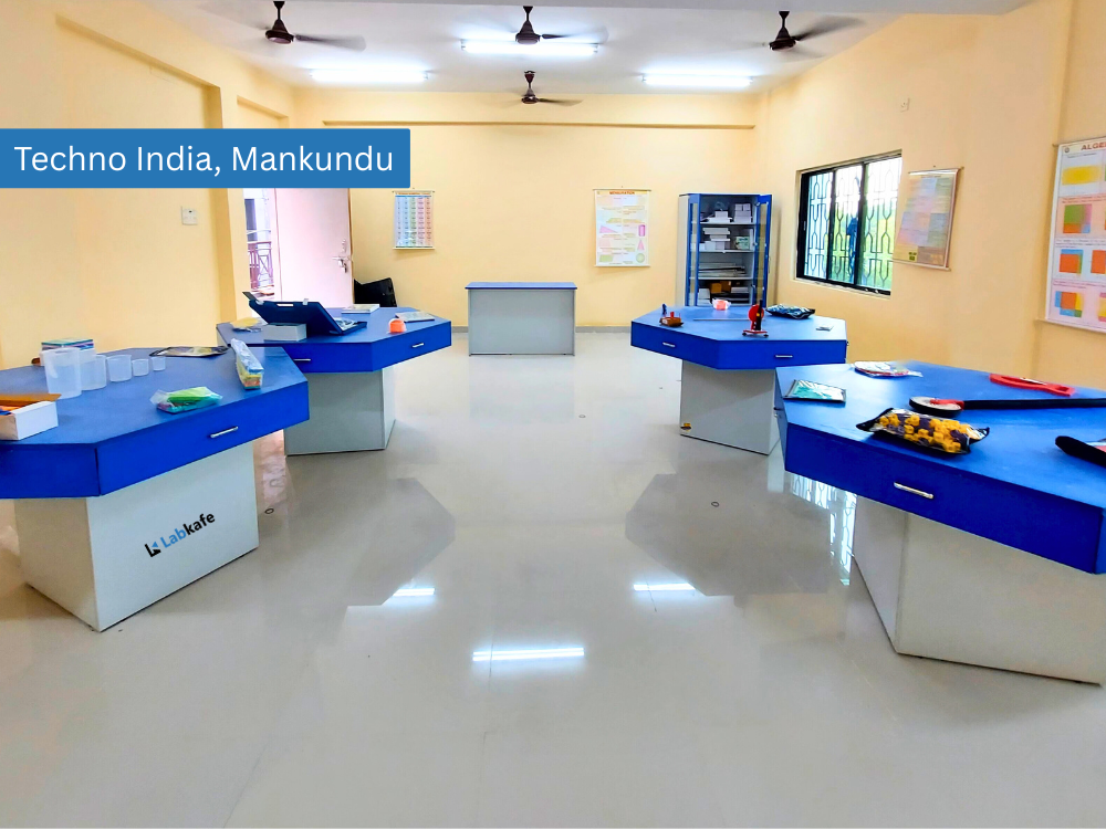 Techno India, Mankundu (2)